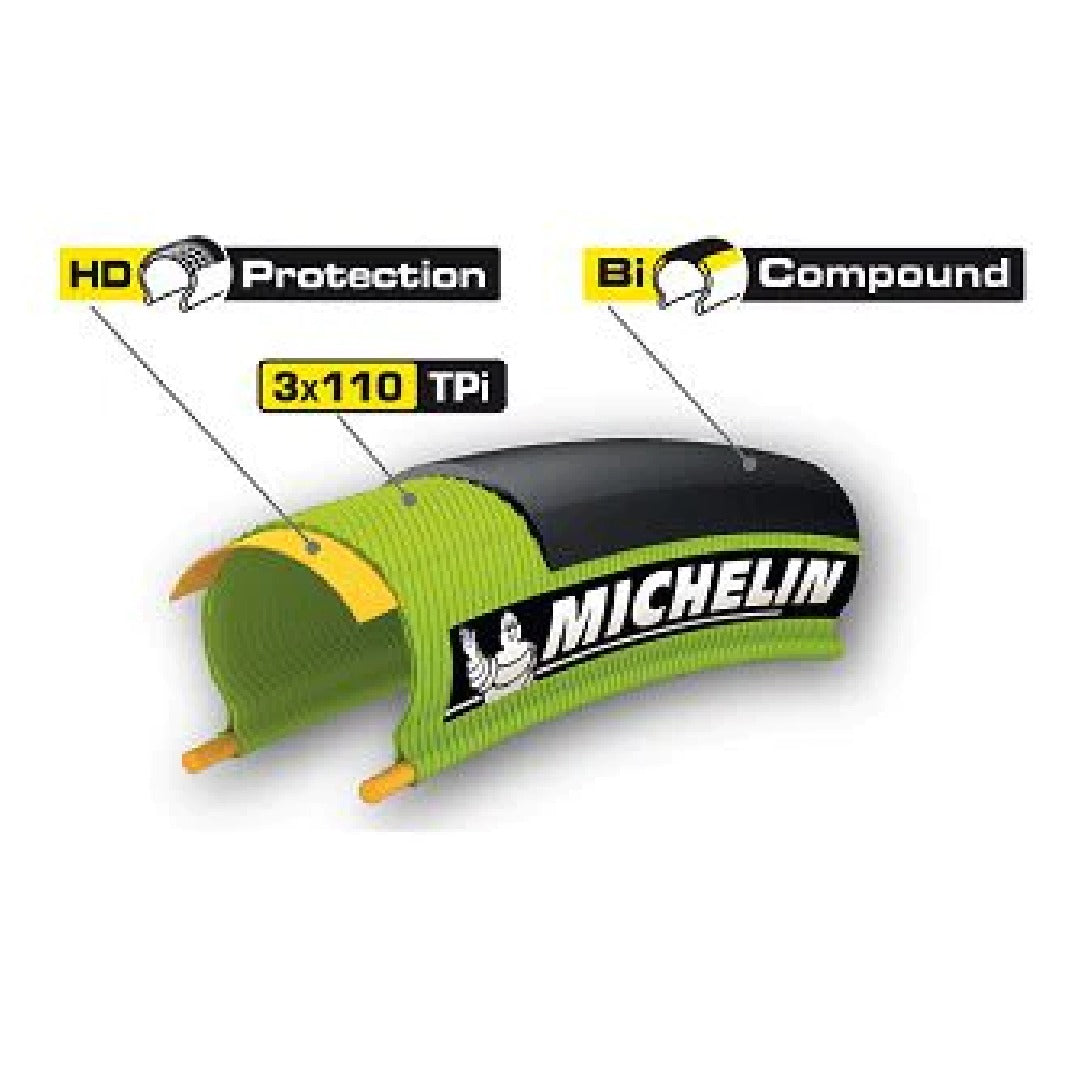 Llanta Michelin PRO4 BLACK (700X25C)